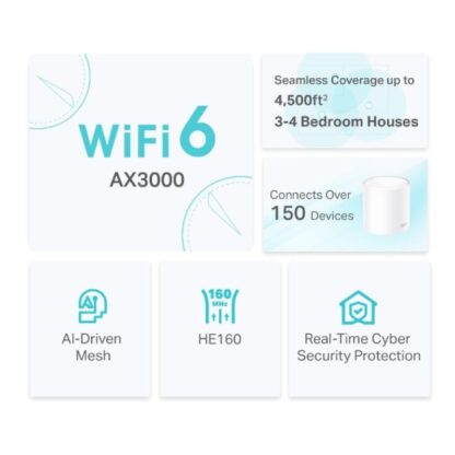 DECO X50(2-PACK) - Image 7