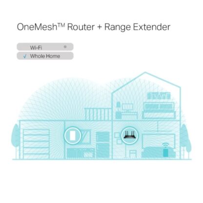 TP-LINK WI-FI RANGE EXTENDER RE600X - Image 10