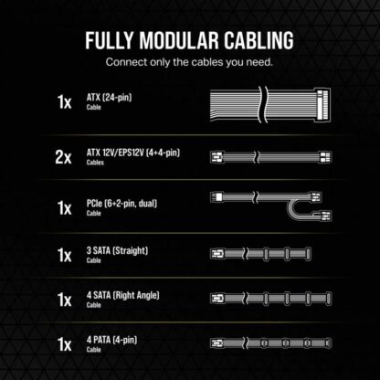 Corsair PSU RM650 650W - Image 7