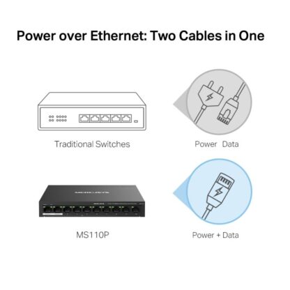 MERCUSYS DESK SWITCH 10PORT MS110P POE - Image 9