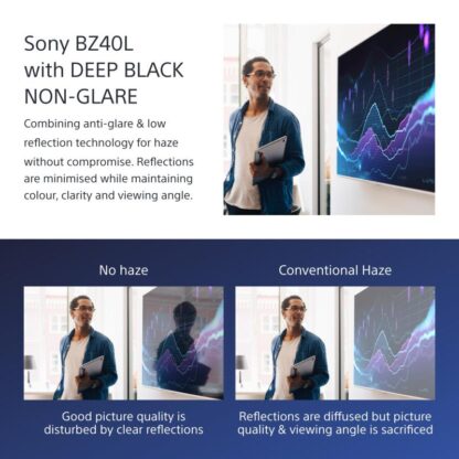 Professional screen SONY FW-55BZ40L - Image 8