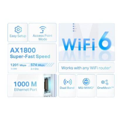 TP-LINK WI-FI RANGE EXTENDER RE600X - Image 7