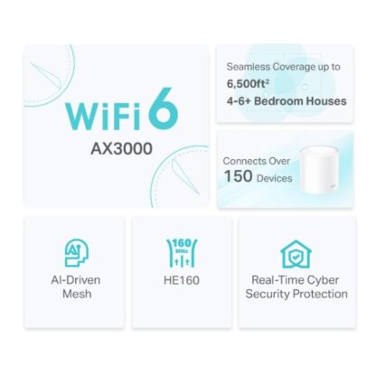 TP-LINK DECO X50 3PK WIFI6 AX3000 MESH - Image 9
