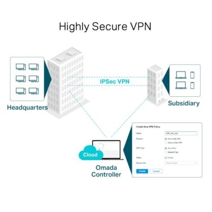 TP-Link SAFESTREAM Gigabit MULTI WAN VPN ROUTER - Image 7