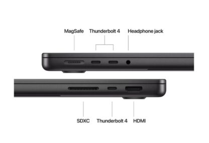 MacBook Pro 14.2" M4(10/10) 32GB 1TB SB - Image 3