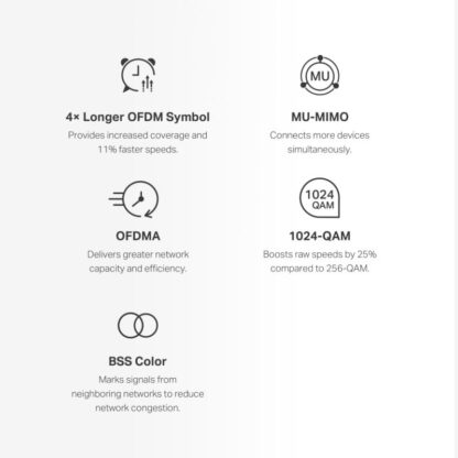 MERCUSYS HALO H60X WHOLE MESH WIFI6 3PK - Image 10