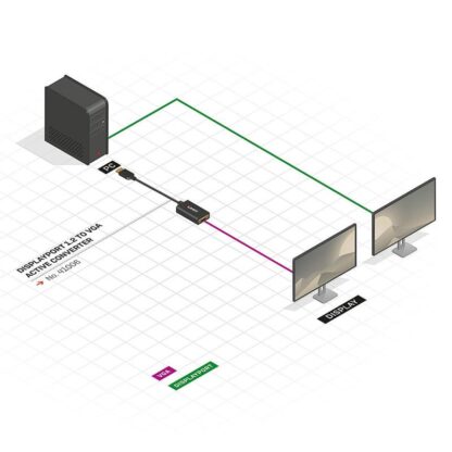 Lindy DisplayPort Active Adapter to VGA - Image 8