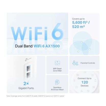 TP-LINK KIT AX1500 MESH WIFI 6 3PK - Image 3