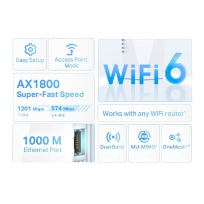 TP-LINK WI-FI RANGE EXTENDER RE600X - Image 9