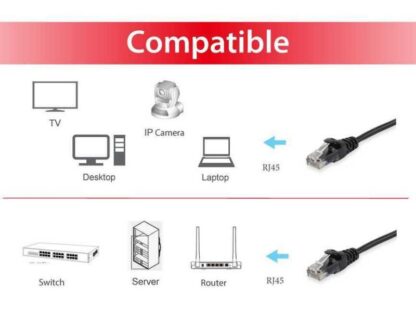EQUIP ETHERNET CABLE CAT6 625451 - Image 7