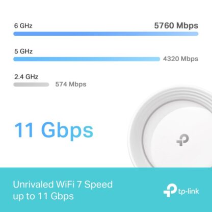 TP-LINK KIT BE9300 MESH WIFI 7 2PK - Image 12