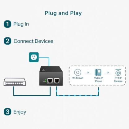 TP-LINK POE++ INJECTOR TL-POE170S - Image 7