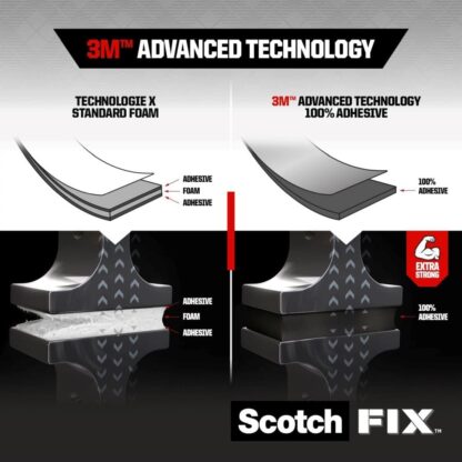 Scotch-Fix™ Extreme Exterior Mounting Tape , 19mm x 1,5m - Image 5