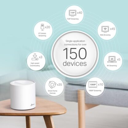 TP-LINK KIT AX3000 MESH WIFI 6 SYSTEM - Image 7