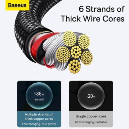 Cable Baseus Superior CAWJ000101 2m, black - Image 10