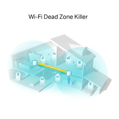 TP-LINK KIT AX1800 MESH WIFI 6 SYSTEM2PK - Image 8