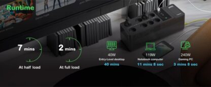 APC  Back-UPS, 500VA/300W Floor/Wall - Image 4