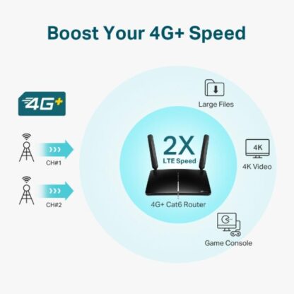 TP-LINK ROUTER 4G AC1200 DUAL-B 4G - Image 6
