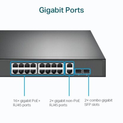 TP-Link SW 18P-GB 2P-SFP UNMNGD POE SWITCH - Image 10