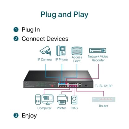 TP-Link Switch 16P-POE ,2P-GB SFP Unmanaged - Image 9