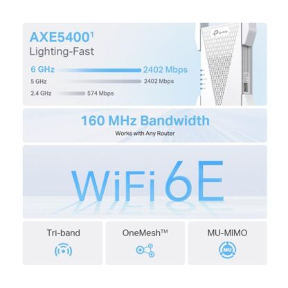 TP-LINK WI-FI 6 RANGE EXTENDER RE815XE - Image 5
