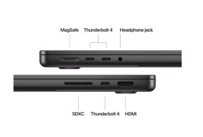 MacBook Pro 14.2" M4(10/10) 32GB 512GB SB - Image 4