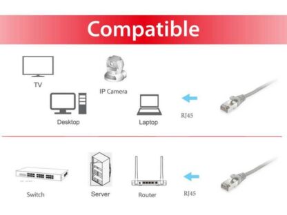 EQUIP ETHERNET CABLE CAT6 605501 - Image 7