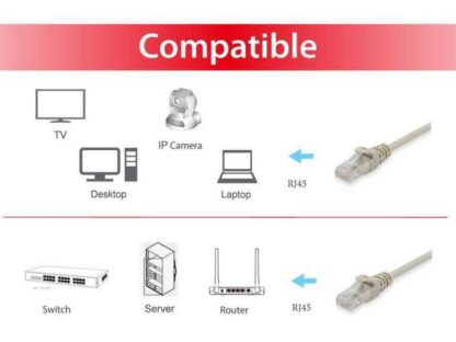 EQUIP ETHERNET CABLE CAT6 625416 - Image 7