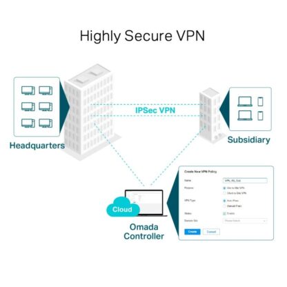 TP-Link OMADA GIGABIT VPN ROUTER - Image 9