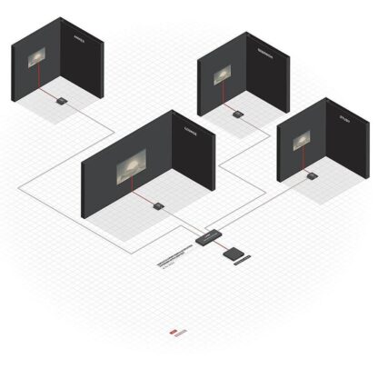 Lindy 50m Cat.6 4 Port HDMI & IR Extende - Image 5