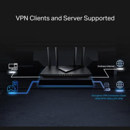 TP-LINK WI-FI 6 ROUTER GB ARCHER AX55 PRO - Image 11