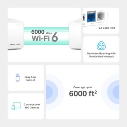 MERCUSYS HALO H90X WHOLE MESH WIFI6 3PK - Image 6
