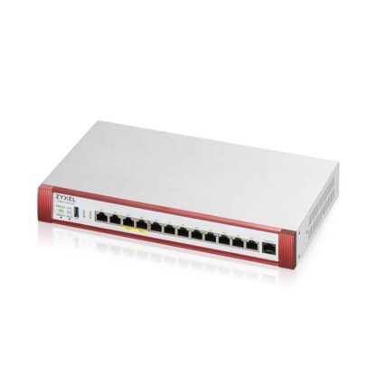 ZYXEL USGFLEX500H SECURITY GATEWAY - Image 5