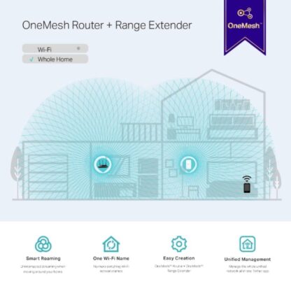TP-LINK AC1200 MESH WI-FI RANGE EXTENDER - Image 8