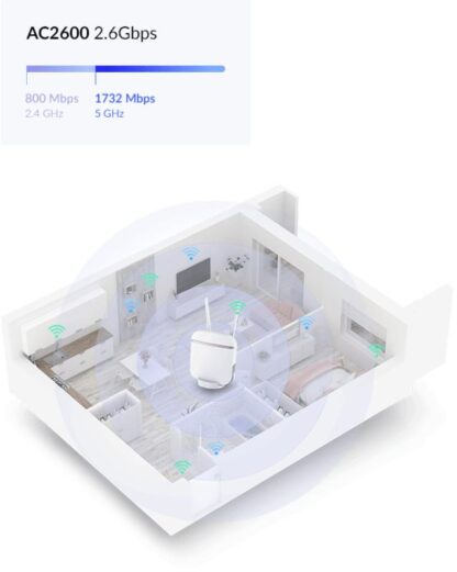 D-Link AC2600 DWR-978 5G WI-FI ROUTER - Image 14