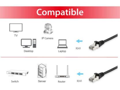 EQUIP ETHERNET CABLE CAT6 605592 - Image 4