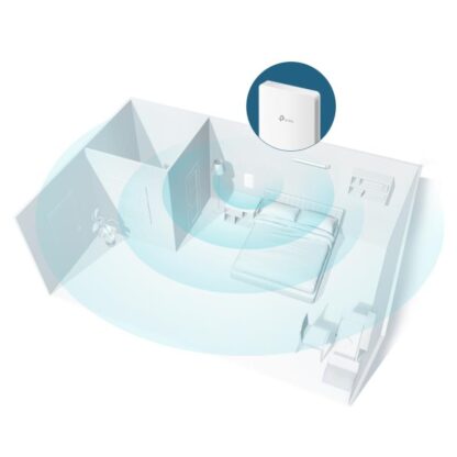 TP-LINK Access Point AC1200 DUAL-B GB WALL MOUNT - Image 6