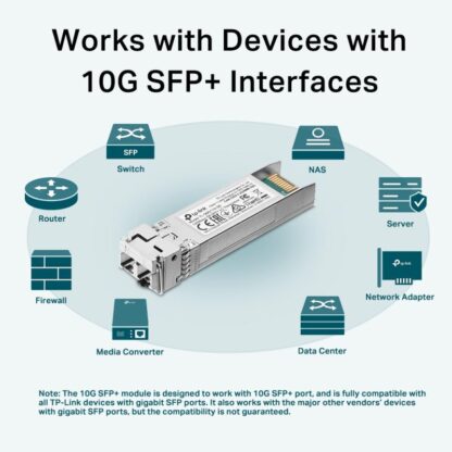 TP-Link SFP MODULE 10GBASE-SR SFP+LC TRANS. - Image 9