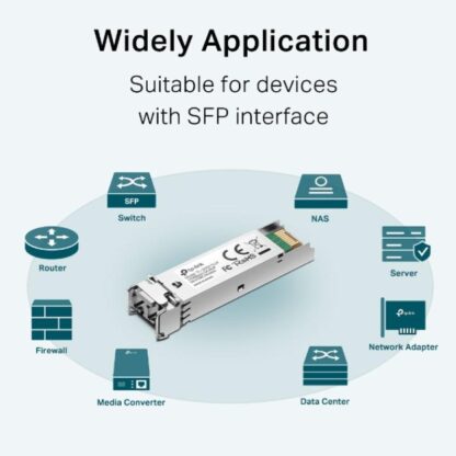 TPL SFP Module FO MM LC GB 550M - Image 6