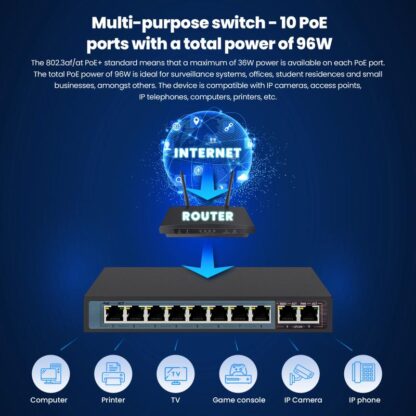Extralink CERES PoE Switch - Image 7