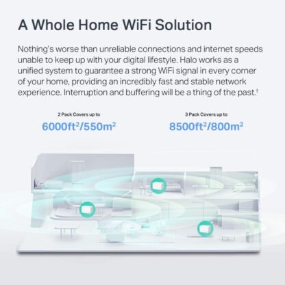MERCUSYS HALO H90X WHOLE MESH WIFI6 3PK - Image 8