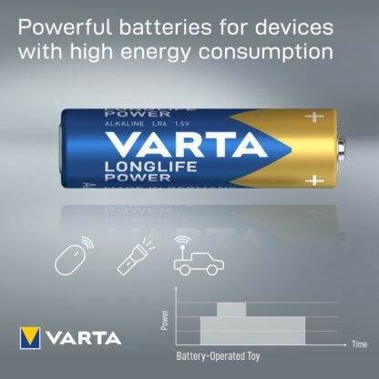 Alkaline Battery LR3 / AAA 4 / Longlife Power Varta blister - Image 3