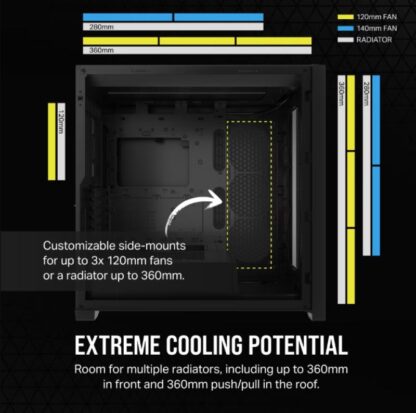CRCorsair CASE 5000D CORE AIRFLOW MID-TOWER ATX - Image 10