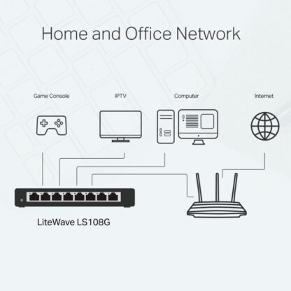 TP-LINK 8-PORT GIGABIT SWITCH LS108G - Image 6