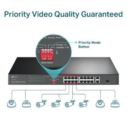 TP-Link Switch 16P-POE ,2P-GB SFP Unmanaged - Image 8