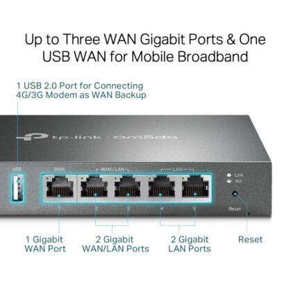 TP-Link OMADA GIGABIT VPN ROUTER - Image 8