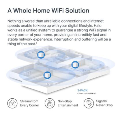 MERCUSYS HALO H60X WHOLE MESH WIFI6 3PK - Image 11