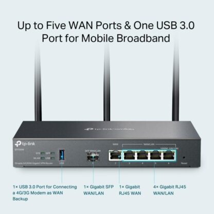 TPL AX3000 WAN VPN ROUTER ER706W - Image 11