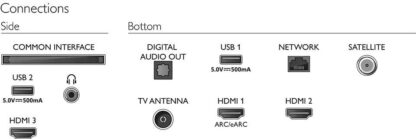 LED TV 50" PHILIPS 50PUS8118/12 (2023) - Image 5