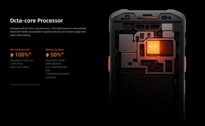 SUNMI T8911 L2H-Handhe.Wireless Terminal - Image 3